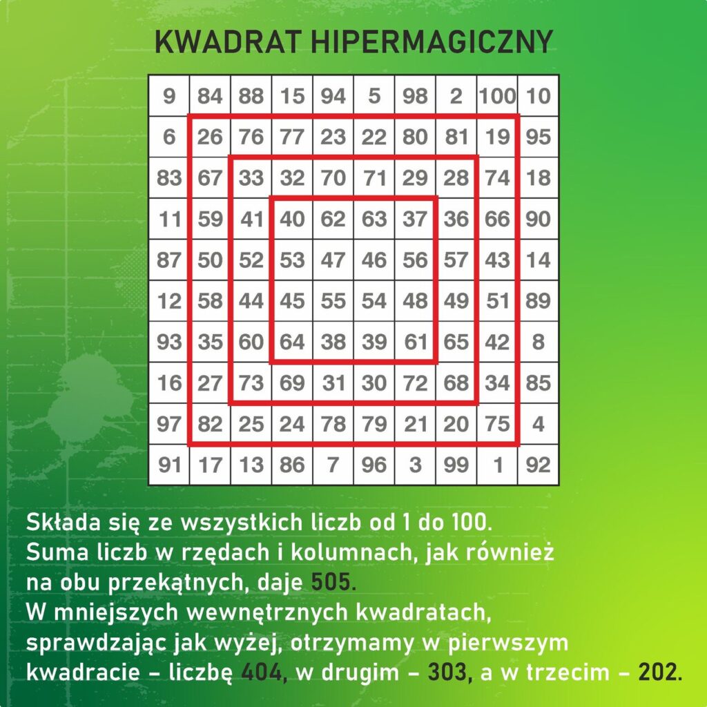 kwadraty1