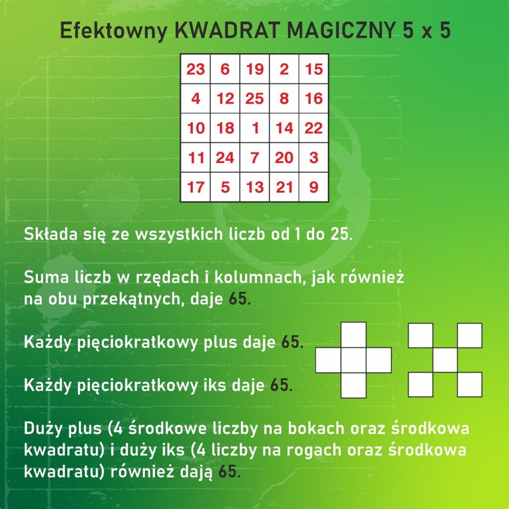 kwadraty3